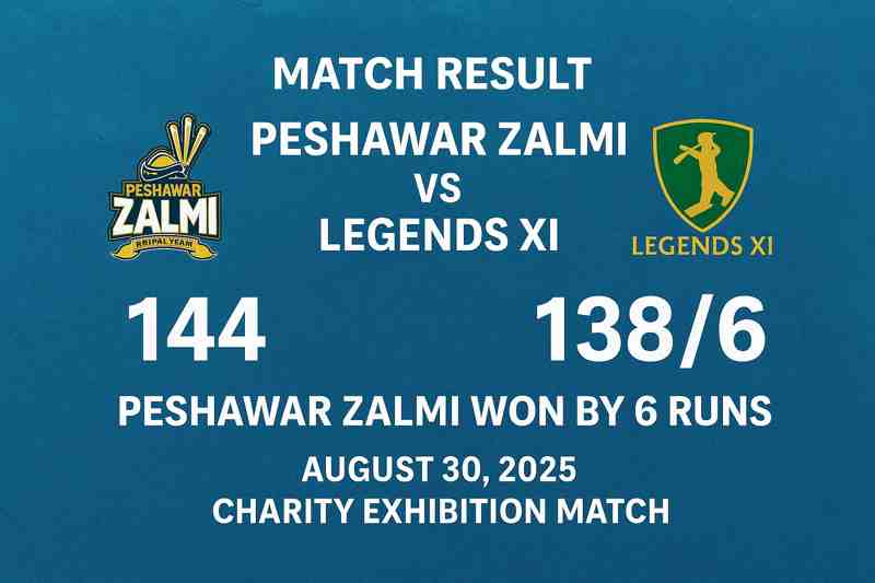 Babar Azam